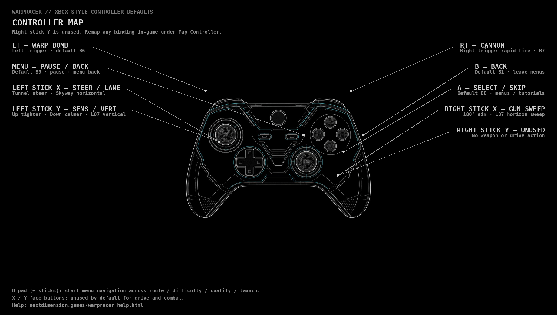 WarpRacer Xbox controller defaults diagram with labeled sticks, triggers, and face buttons